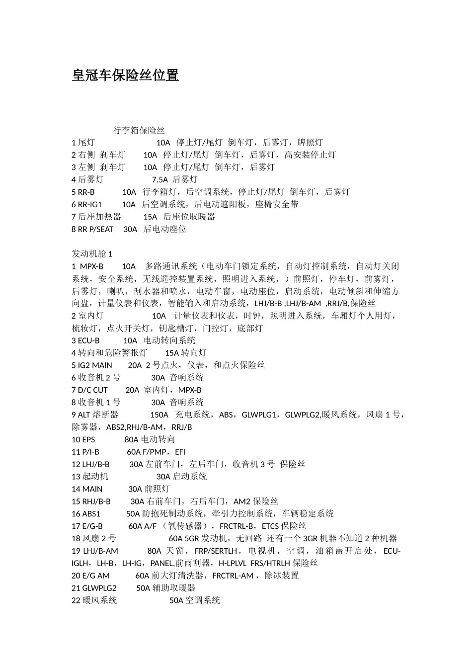 皇冠车保险丝位置_第1页