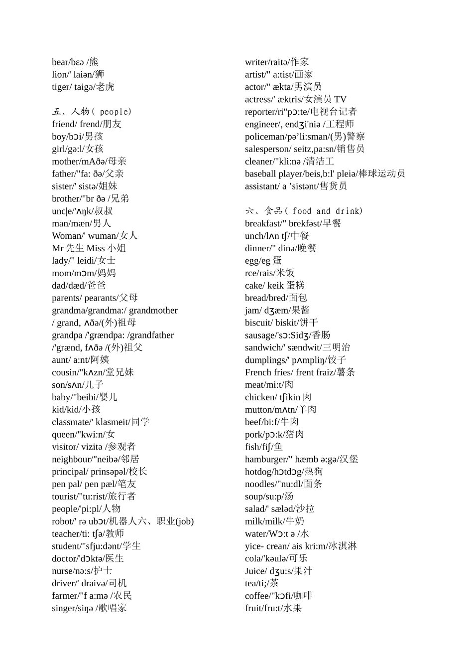 英语音标单词短语常用句_第2页