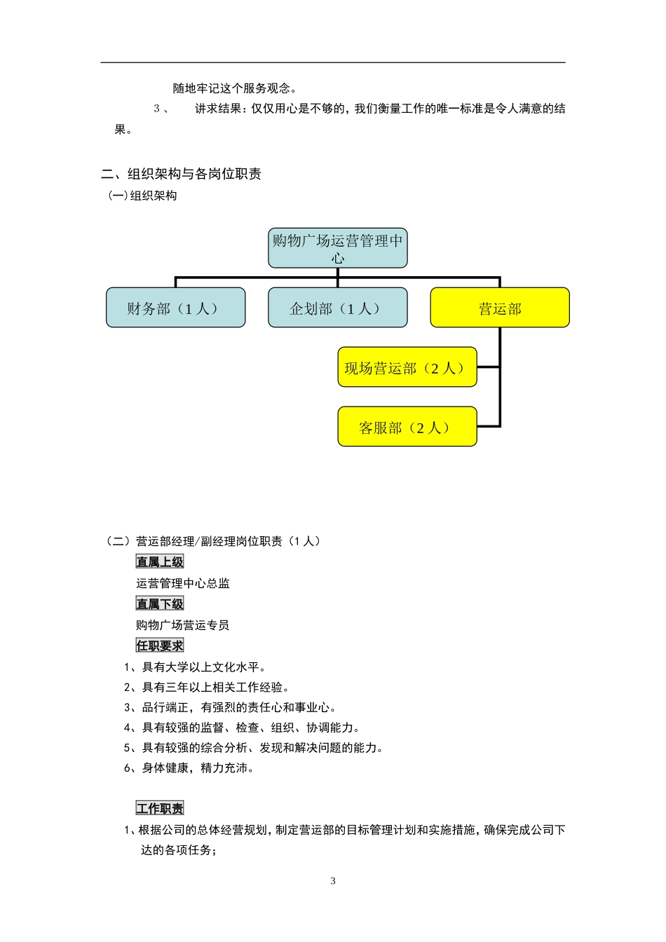 运营管理手册 (2)_第3页