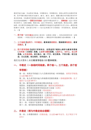 教育综合333重点知识梳理