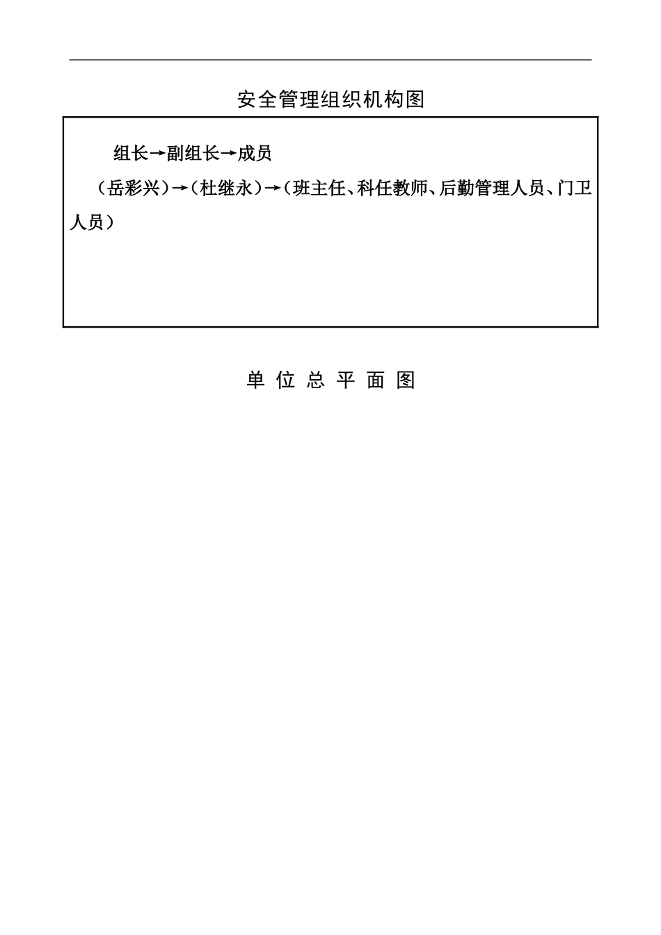 学校安全管理台帐样本_第3页