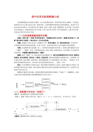 高中化学无机推断题小结