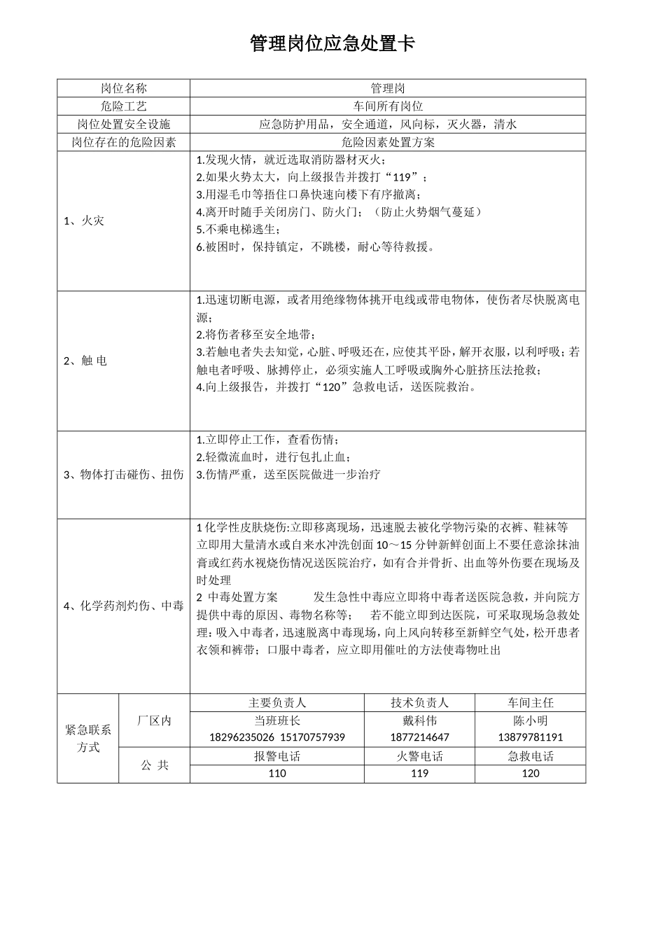 选厂岗位应急处置卡_第1页