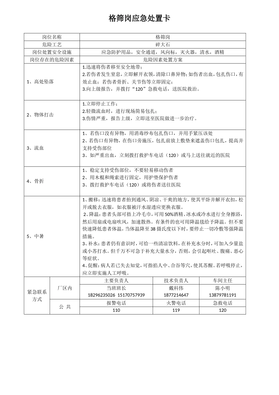 选厂岗位应急处置卡_第2页