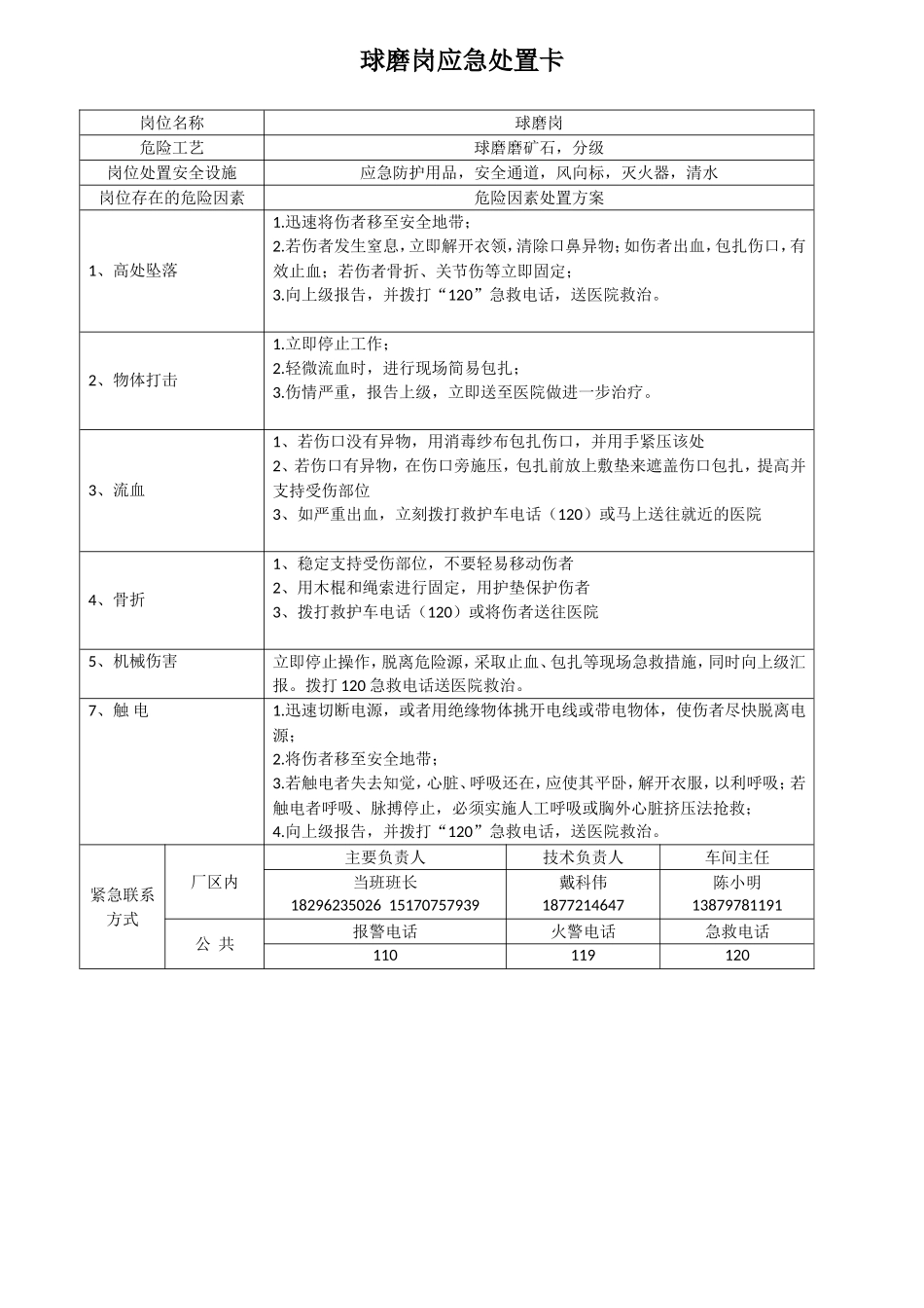 选厂岗位应急处置卡_第3页