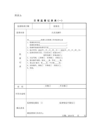 实验室质量监督记录填写模板