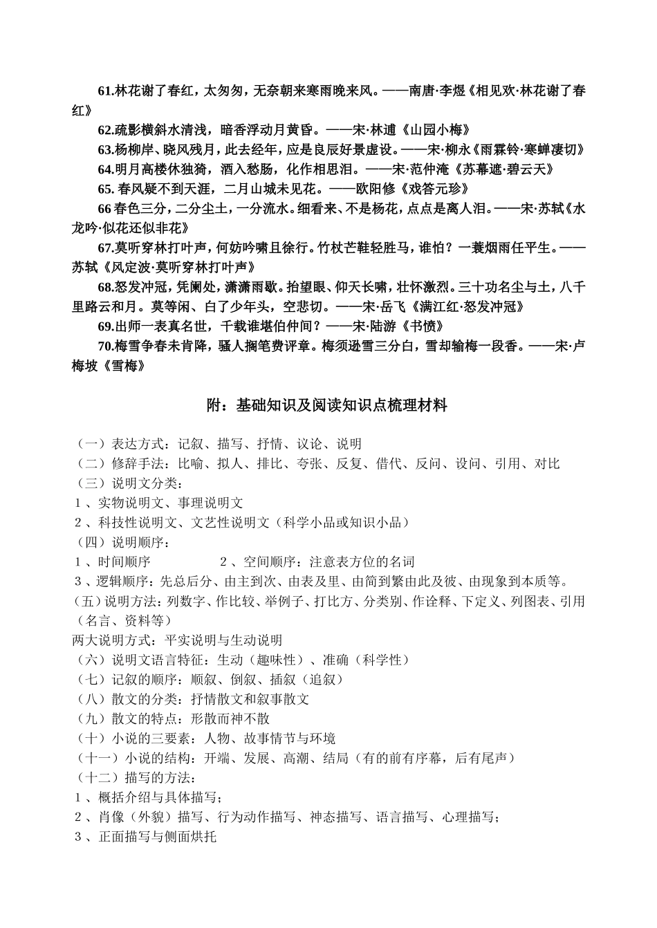 初中语文名言名句知识点_第3页