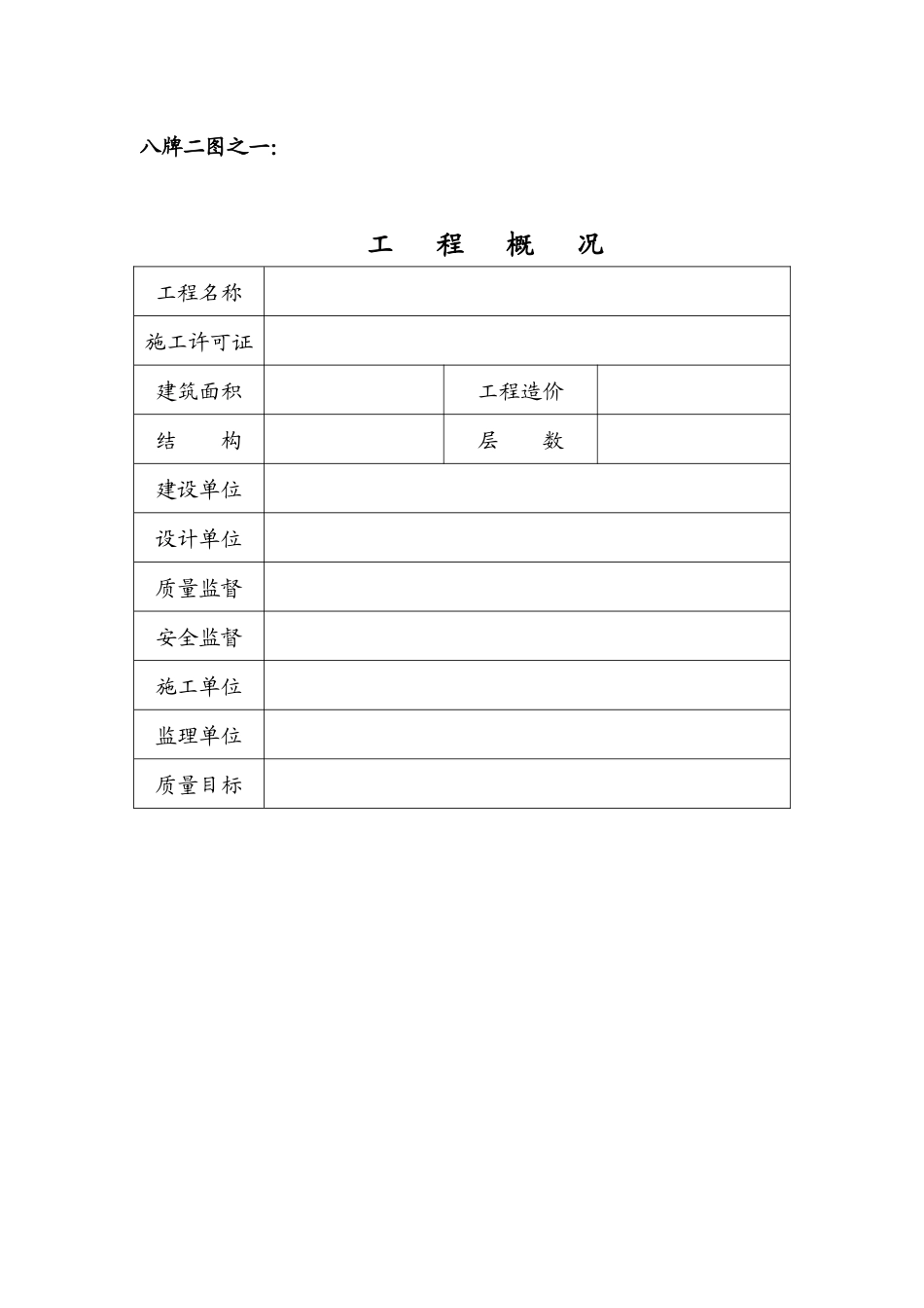 施工现场“八牌二图” (2)_第2页
