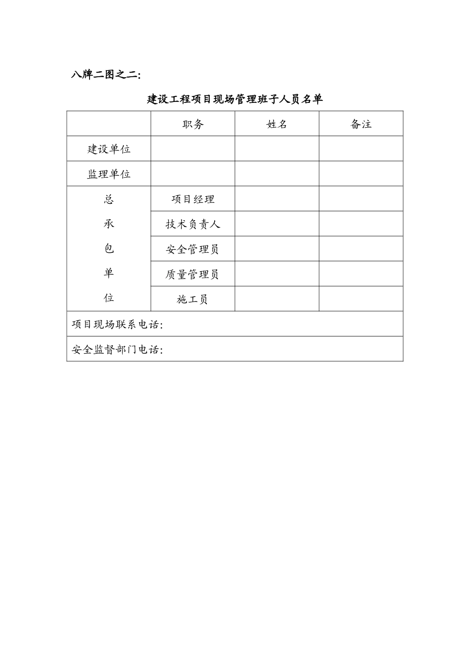 施工现场“八牌二图” (2)_第3页