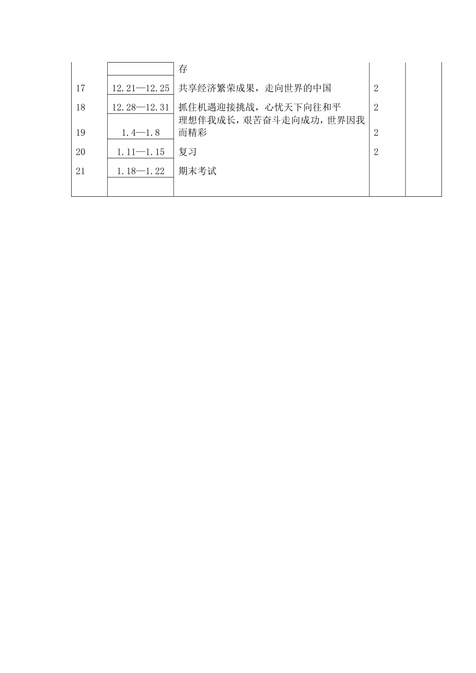 九年级教学计划进度表_第2页