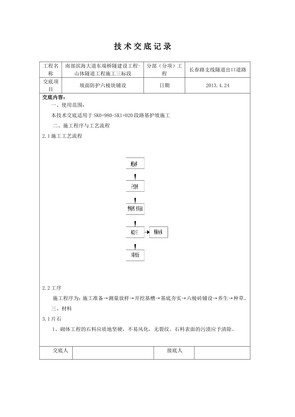 六棱块坡面防护施工技术交底_第1页