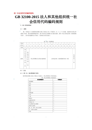 统一社会信用代码编码规则