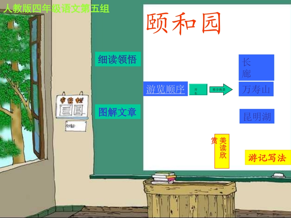 《颐和园》课件（人教版四年级语文上册课件）_第2页