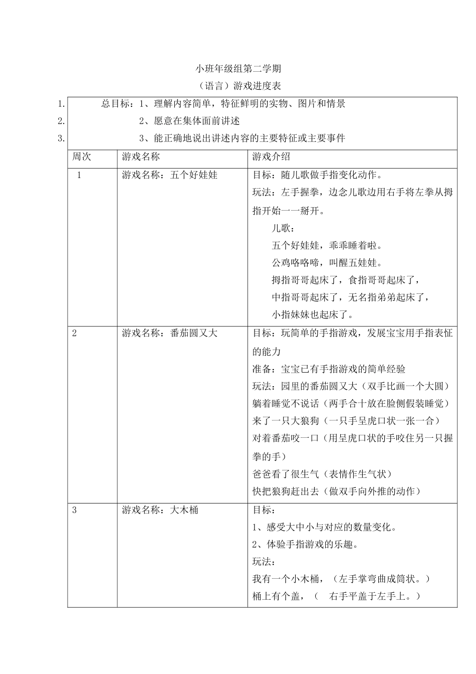 小班语言游戏1_第1页