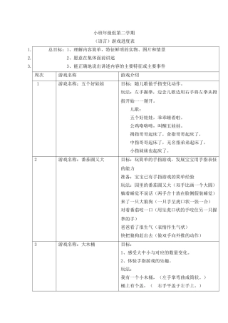 小班语言游戏1