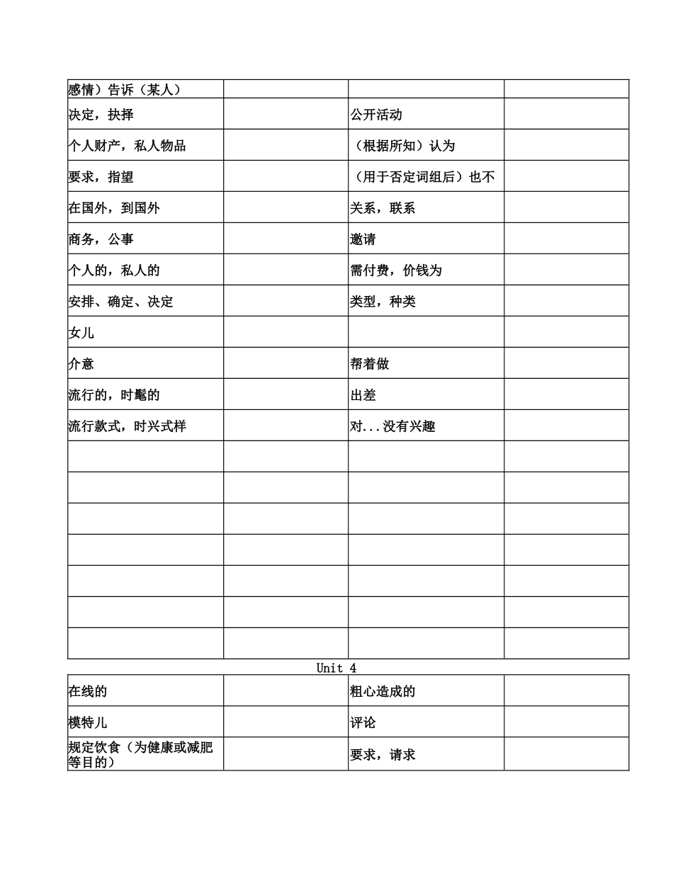 沪教牛津版九年级英语上册单词表_第3页