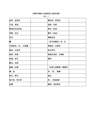 沪教牛津版九年级英语上册单词表