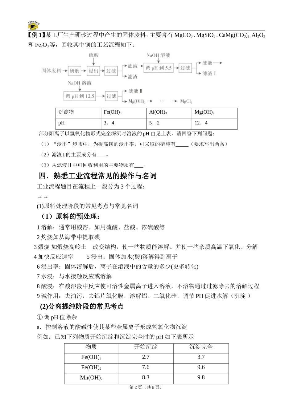 化学工艺流程教案_第2页