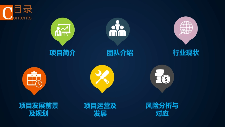 友友集团一体化孵化器运营管理生态圈_第2页