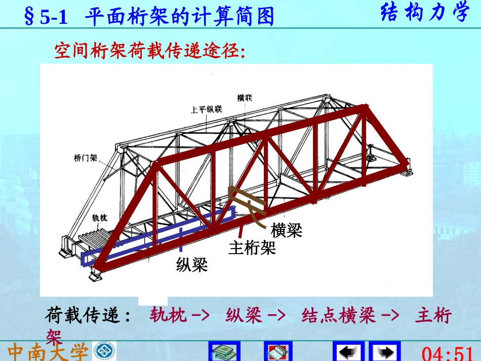 结构力学第五版 李廉锟版 5静定平面桁架_第3页