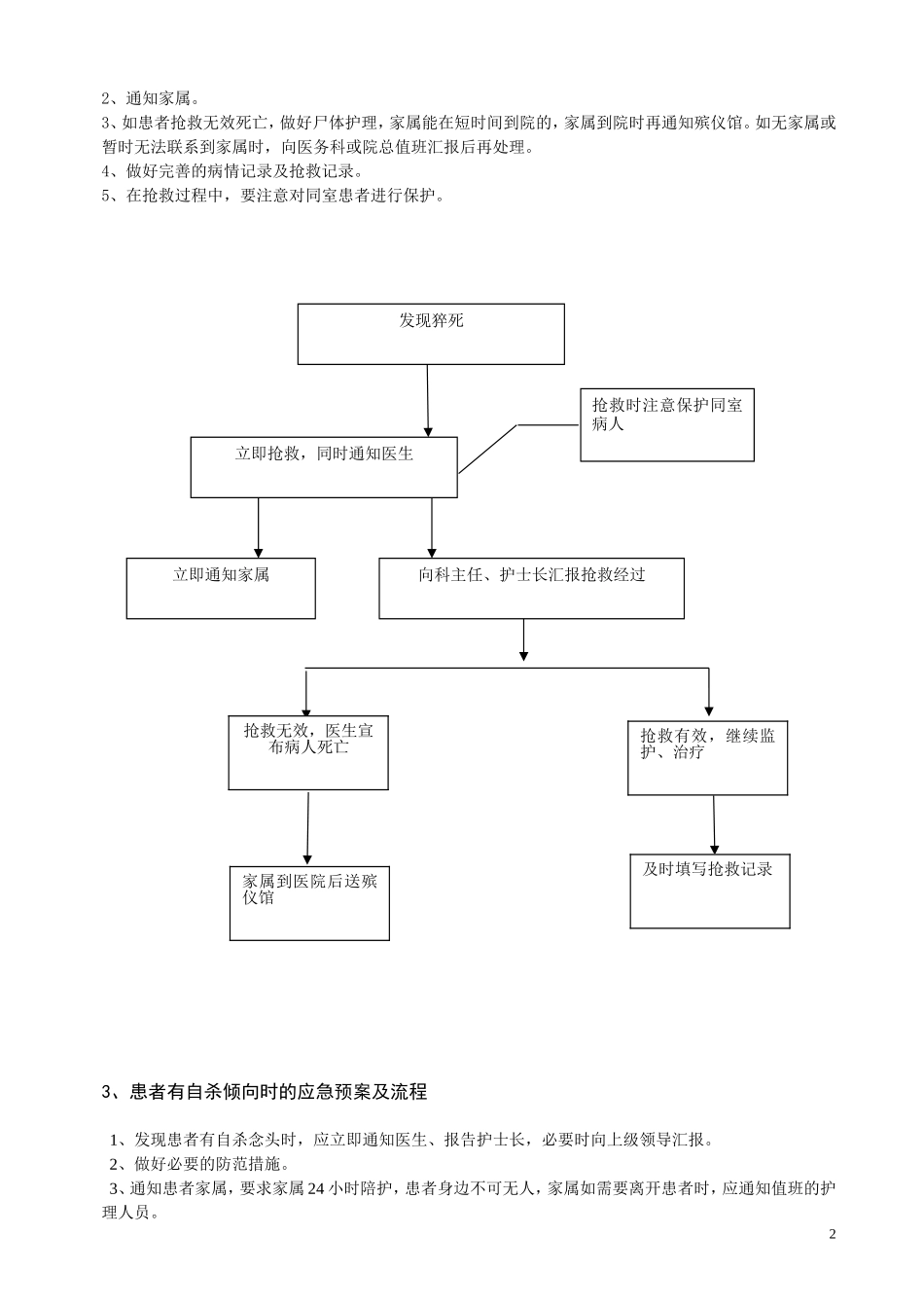 护理临床工作应急预案及流程(DOC)_第2页