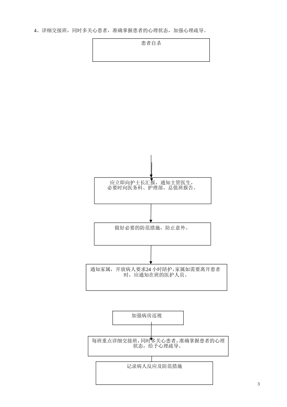 护理临床工作应急预案及流程(DOC)_第3页