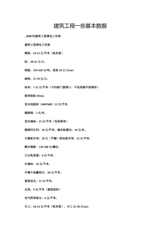 建筑工程清包工预算