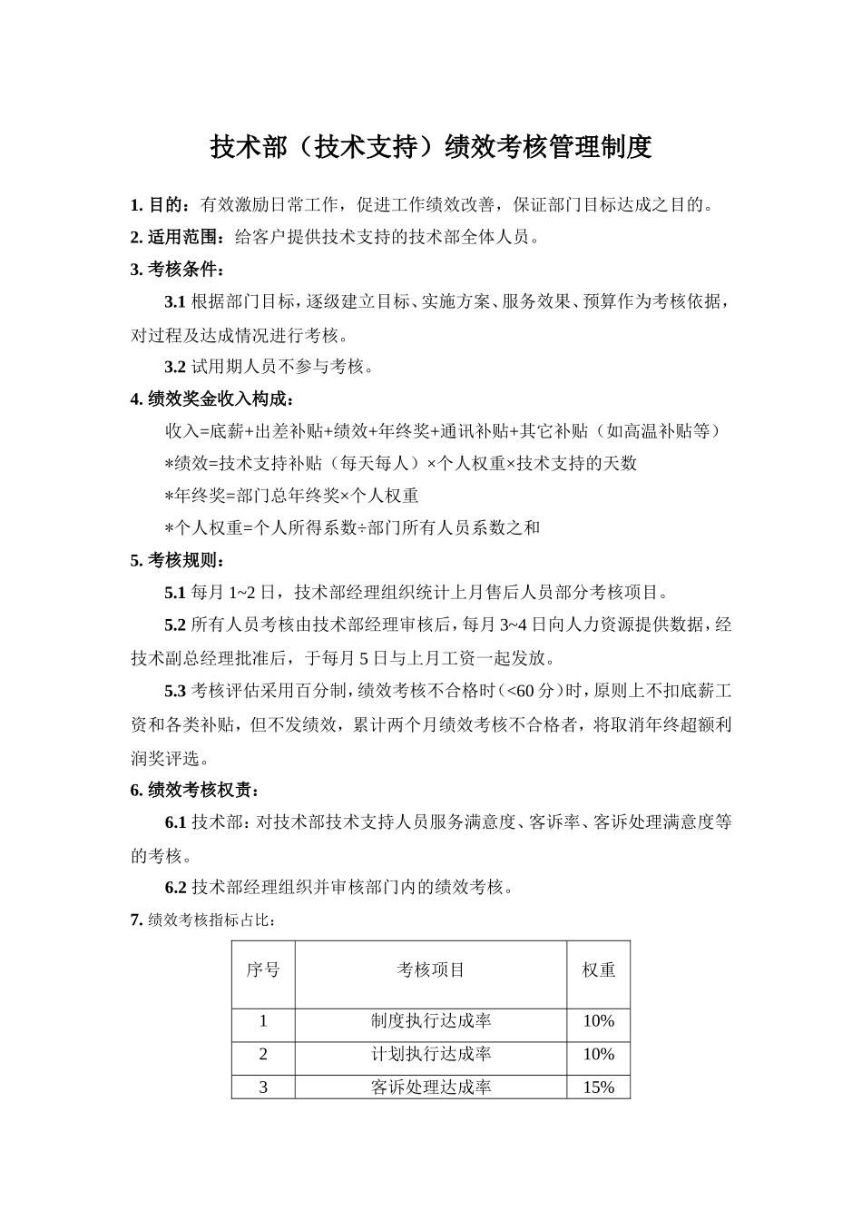 售后服务部绩效考核管理制度_第1页