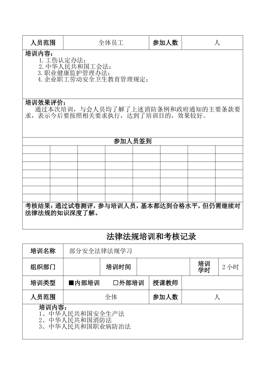 法律法规培训和考核记录_第2页