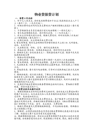 物业费催费流程