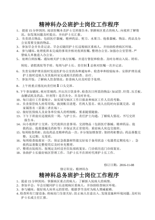 精神科护士岗位工作程序