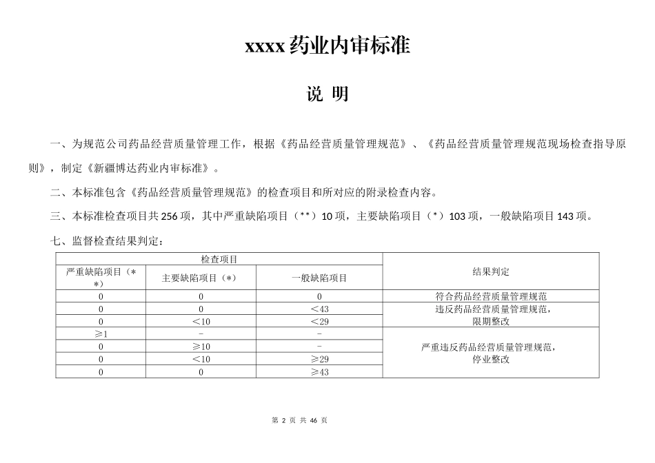药品批发企业内审标准_第2页