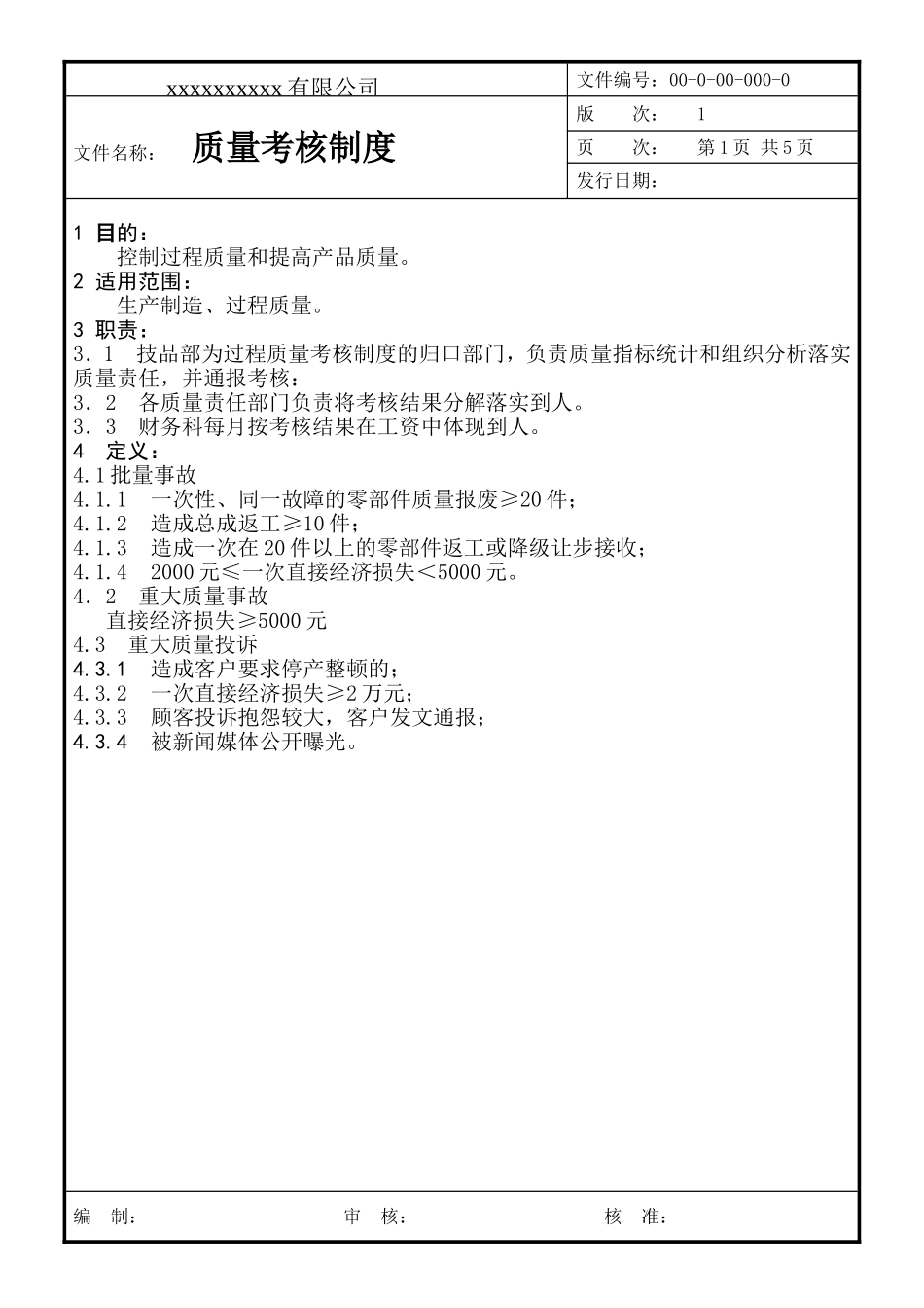 质量考核制度_第1页