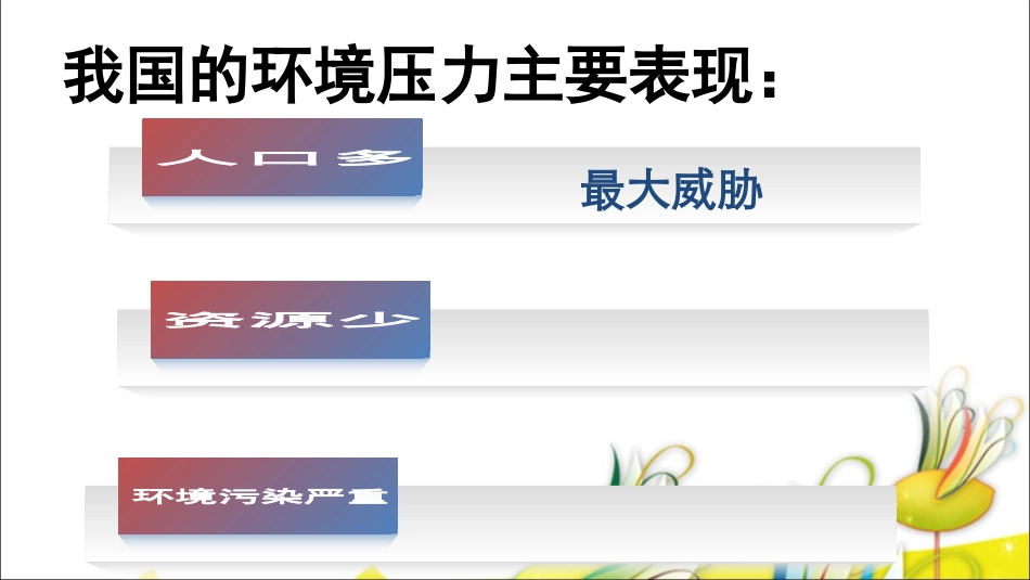 我国的环境压力1课时_第2页