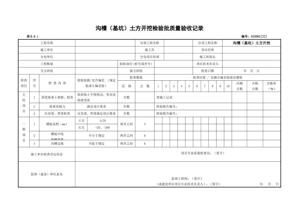 市政工程资料检验批新表格(资料必备)_第1页
