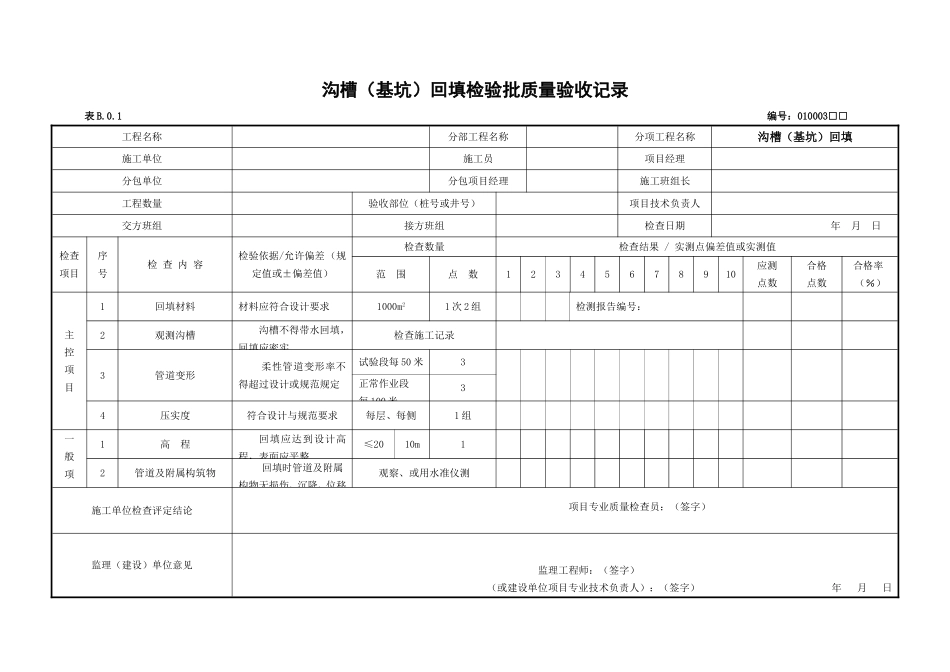 市政工程资料检验批新表格(资料必备)_第2页