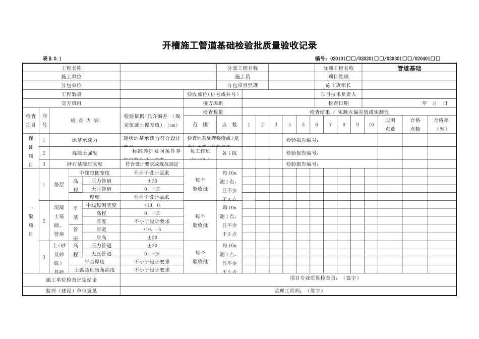 市政工程资料检验批新表格(资料必备)_第3页