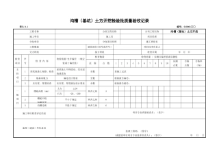 市政工程资料检验批新表格(资料必备)