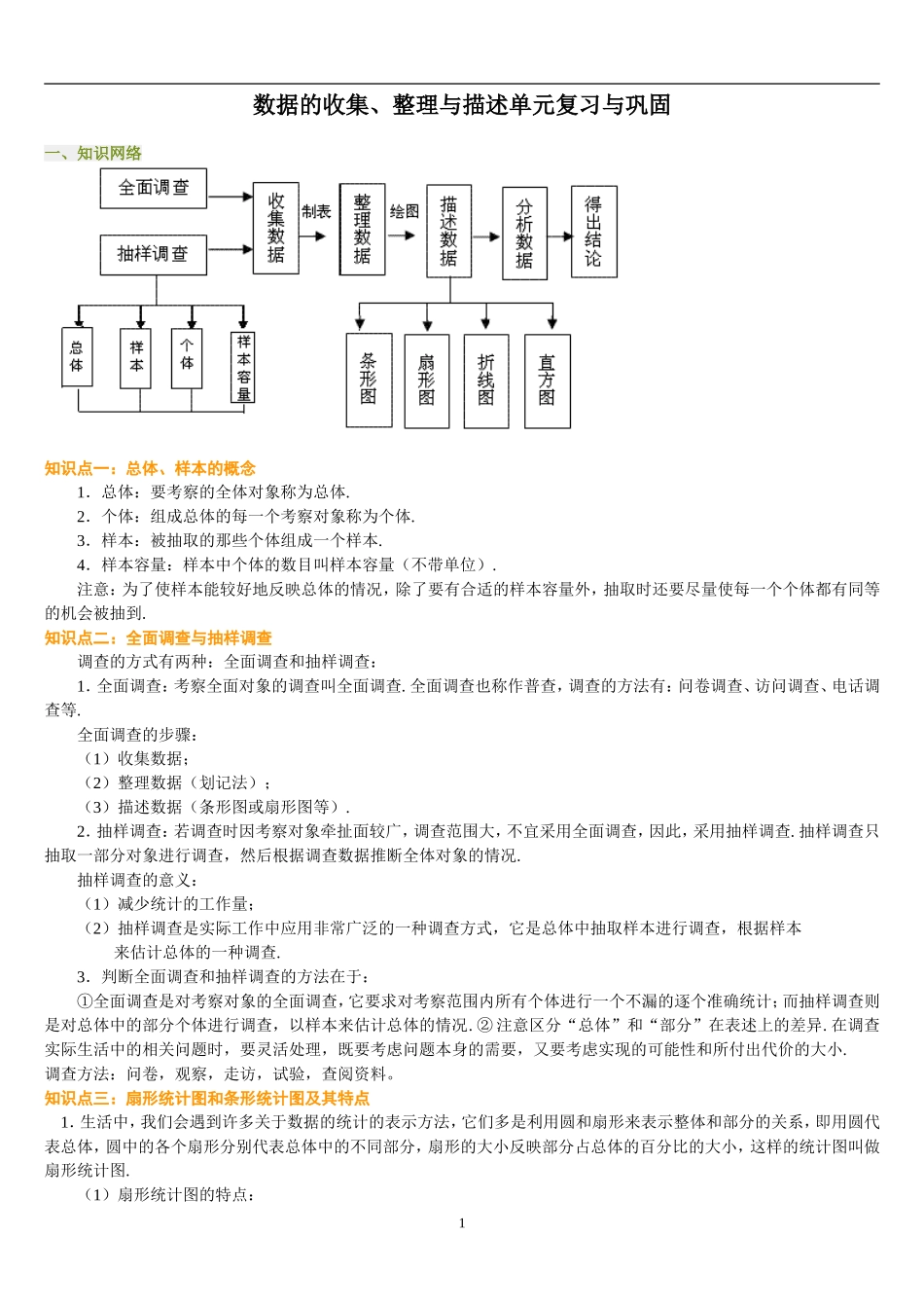 数据的收集、整理与描述知识点_第1页