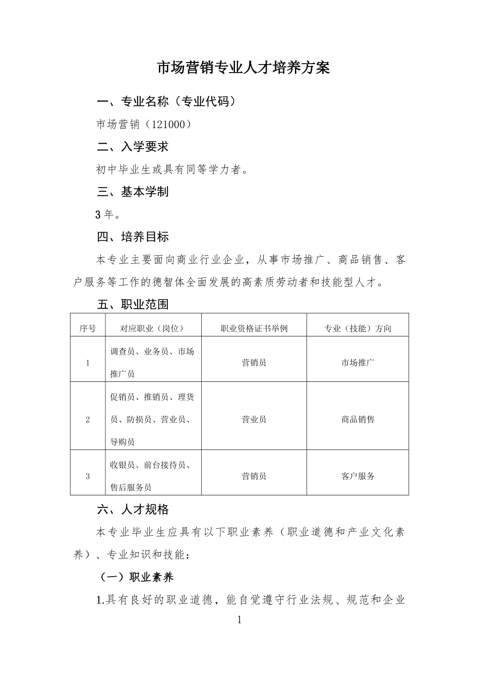 市场营销专业人才培养方案_第3页