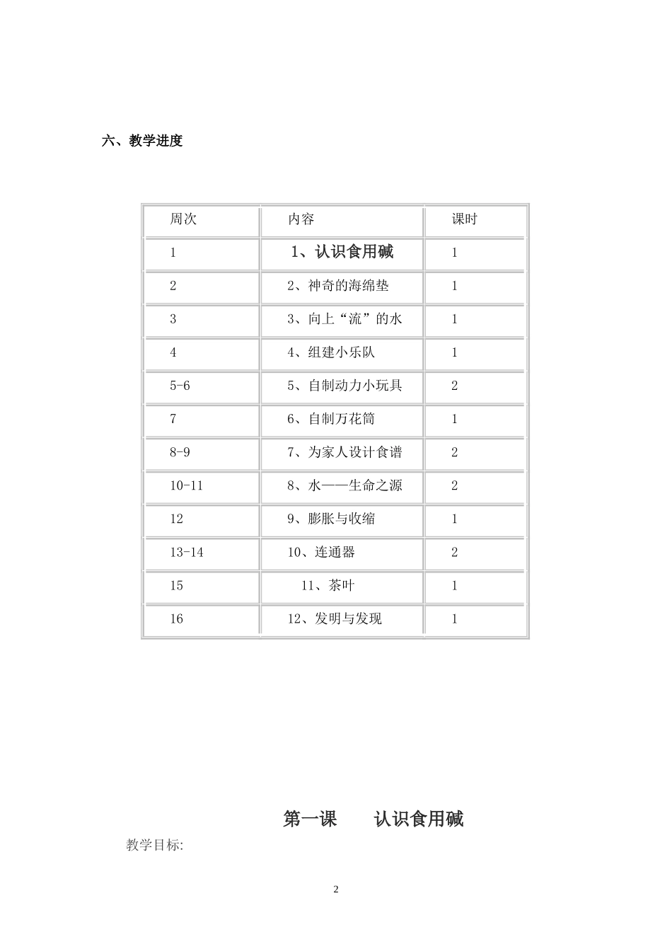 四年级上册科技活动教案_第2页