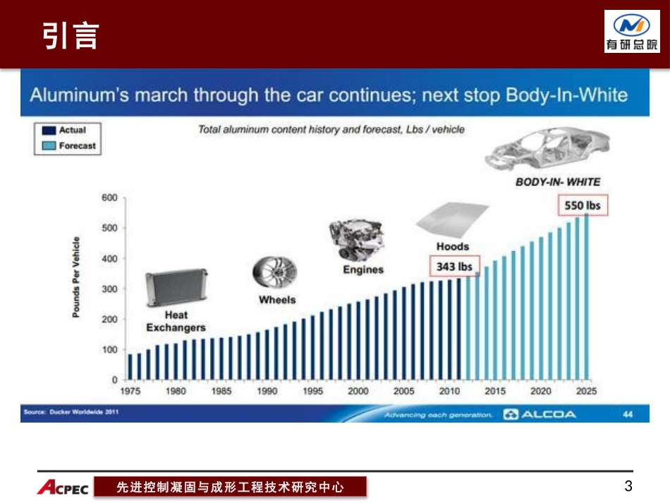 铝合金液净化除气及熔体处理概述_第3页