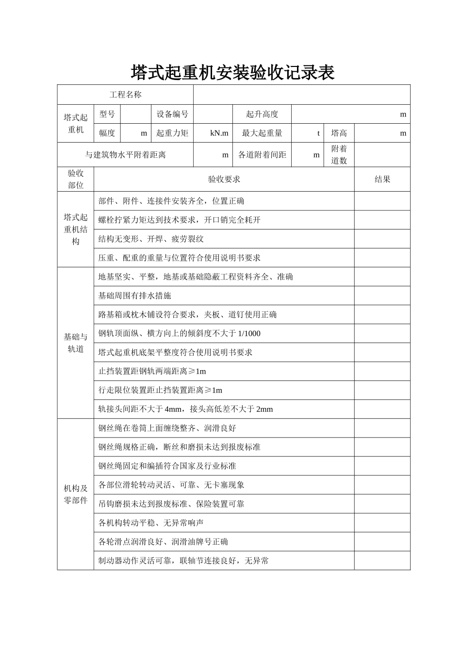 塔机安装验收记录表_第1页