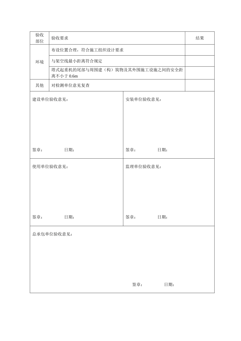 塔机安装验收记录表_第3页