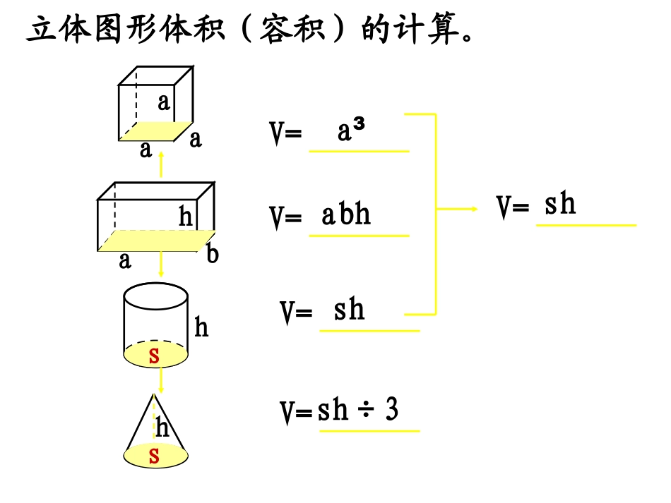 立体图形体积(容积)的计算_第1页