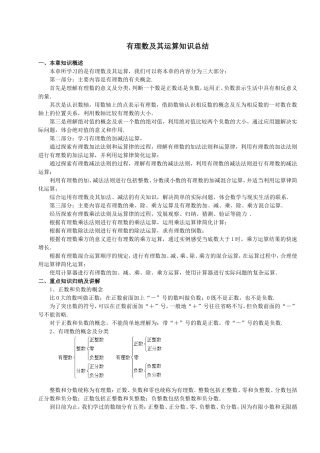 有理数及其运算知识总结教师用 (2)