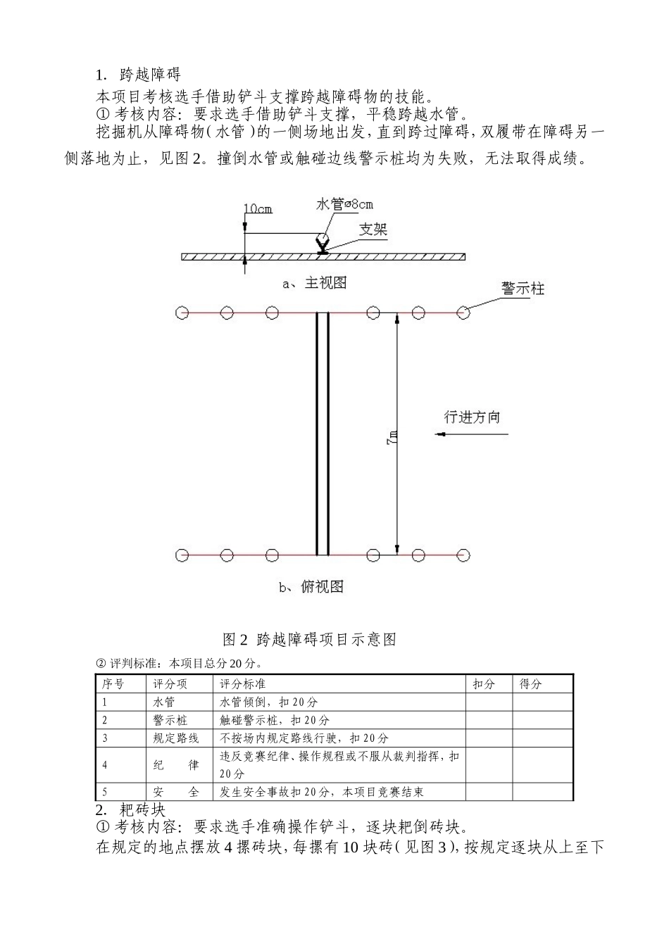 挖掘机技能竞赛方案_第3页