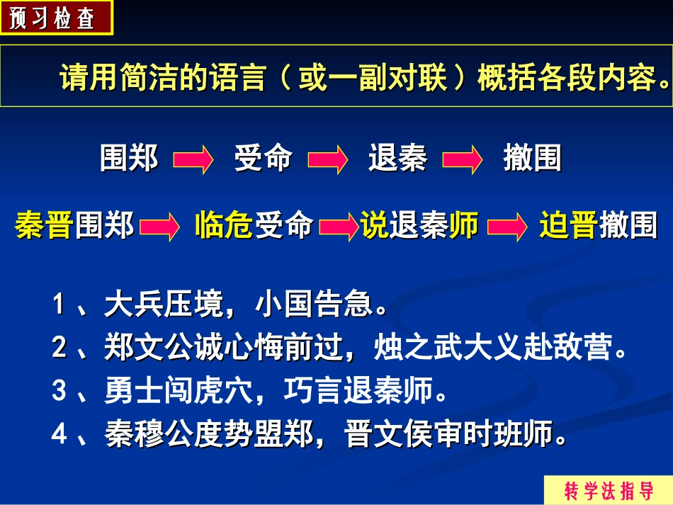 茹清平公开课课件：烛之武退秦师_第3页