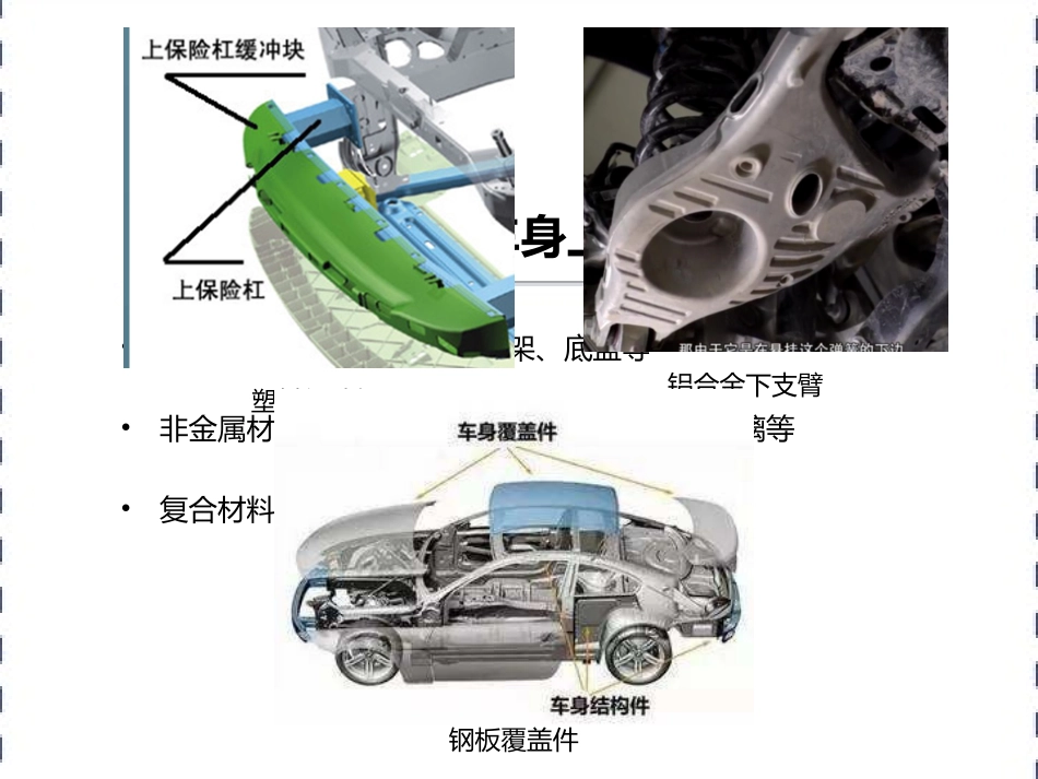汽车车身常用材料性质_第2页
