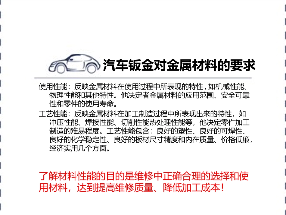 汽车车身常用材料性质_第3页